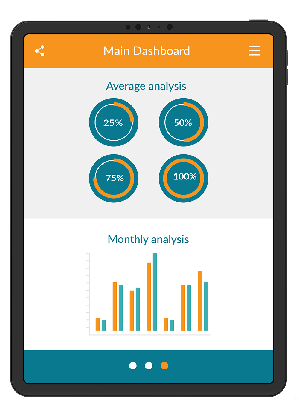 Conexia Suite Dashboard Tablet